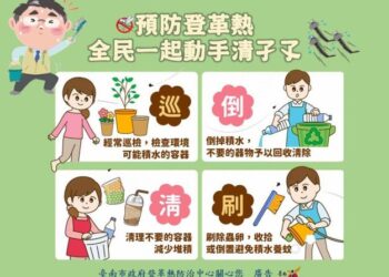 近日午後大雨不斷，市長黃偉哲提醒雨停後，盡速進行環境病媒蚊巡檢、做好「巡、倒、清、刷」四字訣，防疫動起來，無蚊好安心!