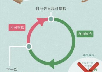 臺南市開放市民自8/9起自由撿拾漂流木