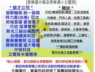 113/8/20(二)勞工局職訓就服中心辦理永康區六合里廠商聯合徵才活動 歡迎求職民眾踴躍參加