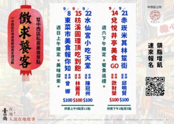 中西區「在地人說在地故事」走讀府城飲食小故事