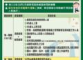 10月1日流感與新冠疫苗齊步走,市長黃偉哲「揪」市民一起響應!健康防護再升級  10月1日流感與新冠疫苗齊步走,市長黃偉哲「揪」市民一起響應!健康防護再升級