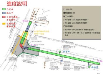 市府積極協商管線遷移 加速趕辦北區公園北路箱涵工程 市府積極協商管線遷移 加速趕辦北區公園北路箱涵工程