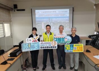 臺南高鐵276-1地號產專區開發案 臺南高鐵276-1地號產專區開發案