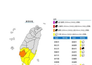 臺南午後強降雨,雨勢趨緩即退水 臺南午後強降雨,雨勢趨緩即退水