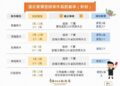 臺南市政府地政局檢討修訂實價登錄裁罰基準 以更強力手段守護交易安全 加強房地產市場的透明度及公平性 臺南市政府地政局檢討修訂實價登錄裁罰基準 以更強力手段守護交易安全 加強房地產市場的透明度及公平性