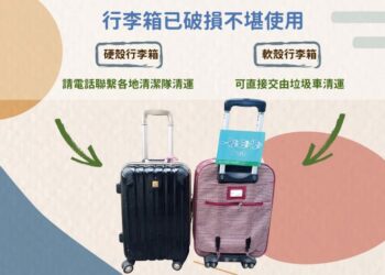 行李箱破損不必急著丟   維修再生延續回憶