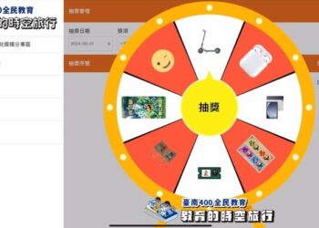 你中獎了嗎?「臺南400全民教育-教育的時空旅行」主題展 百位幸運兒抽中獎 你中獎了嗎?「臺南400全民教育-教育的時空旅行」主題展 百位幸運兒抽中獎
