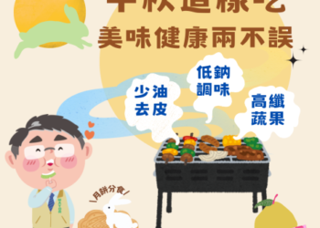 中秋這樣吃,健康美味兩不誤 中秋這樣吃,健康美味兩不誤