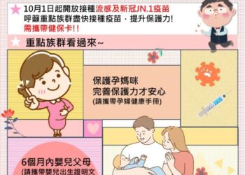 「左流右新、健康安心」，10月1日起市長帶頭呼籲大家捲起衣袖齊接種，即早獲得保護力，不怕疾病好安心！