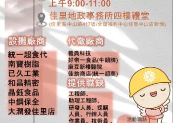 113/10/9(三)勞工局職訓就服中心辦理「佳里區廠商聯合徵才活動」 歡迎求職民眾踴躍參加 113/10/9(三)勞工局職訓就服中心辦理「佳里區廠商聯合徵才活動」 歡迎求職民眾踴躍參加