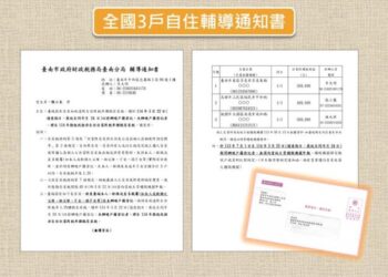 房屋稅自住稅率114年3月24日前須設戶籍,臺南財稅局寄發通知提醒 房屋稅自住稅率114年3月24日前須設戶籍,臺南財稅局寄發通知提醒