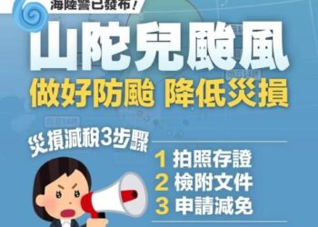 山陀兒颱風災損,30日內可申請租稅減免 山陀兒颱風災損,30日內可申請租稅減免