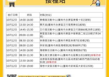 一起打造友善社區 讓長者生活更幸福！