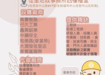 113/11/13(三)勞工局職訓就服中心辦理「佳里區廠商聯合徵才活動」 歡迎求職民眾踴躍參加 113/11/13(三)勞工局職訓就服中心辦理「佳里區廠商聯合徵才活動」 歡迎求職民眾踴躍參加