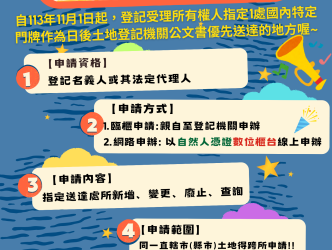 不用擔心收不到公文~「指定送達處所」讓你掌握土地登記機關即時通知!!