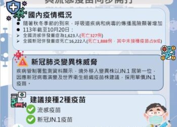 南市幼兒運動會設立疫苗接種站，市長黃偉哲揪您接種「左流右新」，健康防護再升級！