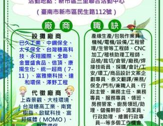 113/11/21(四)勞工局職訓就服中心辦理「薪挑戰」新市區現場聯合徵才活動,歡迎求職民眾踴躍參加 113/11/21(四)勞工局職訓就服中心辦理「薪挑戰」新市區現場聯合徵才活動,歡迎求職民眾踴躍參加