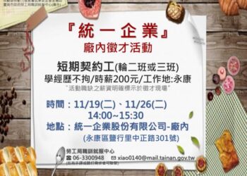 113年11月勞工局職訓就服中心辦理『統一企業』單一廠商廠內徵才活動，歡迎求職民眾踴躍參加