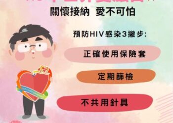 「關懷接納、愛不可怕，痘陣篩檢，愛無風險」! 市長黃偉哲響應世界愛滋日，攜手打造友善環境。