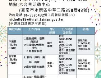 114/1/11(六)勞工局職訓就服中心辦理GRAMIN台灣國際航電股份有限公司新春就業徵才活動,歡迎求職民眾踴躍參加。 114/1/11(六)勞工局職訓就服中心辦理GRAMIN台灣國際航電股份有限公司新春就業徵才活動,歡迎求職民眾踴躍參加。