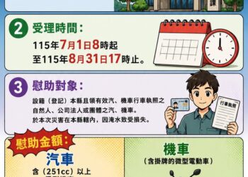 遭0625豪大雨泡水車輛 開放申請慰助金減輕財損 遭0625豪大雨泡水車輛 開放申請慰助金減輕財損