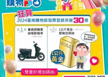 狂賀臺南購物節登錄金額突破30億 加碼市價280萬的1公斤黃金大獎等你抽! 狂賀臺南購物節登錄金額突破30億 加碼市價280萬的1公斤黃金大獎等你抽!