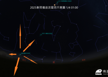 南瀛天文館揭開2025年天文盛宴 象限儀座流星雨領銜登場 南瀛天文館揭開2025年天文盛宴 象限儀座流星雨領銜登場