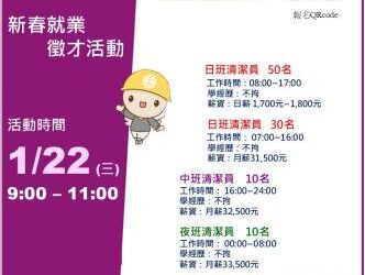 114/1/22(三)勞工局職訓就服中心辦理『四維清潔有限公司』單一廠商新春就業徵才活動,歡迎求職民眾踴躍參加 114/1/22(三)勞工局職訓就服中心辦理『四維清潔有限公司』單一廠商新春就業徵才活動,歡迎求職民眾踴躍參加