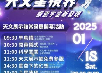 臺南南瀛天文館常設展重新開幕 六星連珠來報喜! 臺南南瀛天文館常設展重新開幕 六星連珠來報喜!