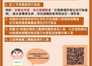 臺南新增首例M痘個案,呼籲高風險群體儘速接種疫苗! 臺南新增首例M痘個案,呼籲高風險群體儘速接種疫苗!