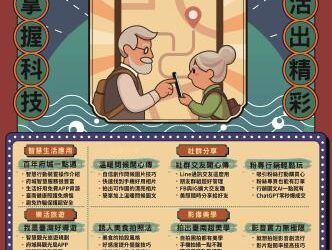 臺南市政府114年度推動民眾數位學習計畫 AI數位新風潮! 黃偉哲攜手中高齡市民共學,探索智慧新生活! 臺南市政府114年度推動民眾數位學習計畫 AI數位新風潮! 黃偉哲攜手中高齡市民共學,探索智慧新生活!