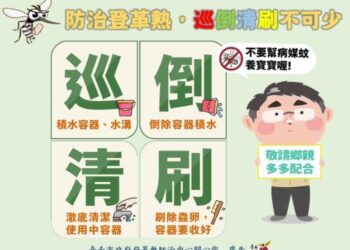 春節團聚別忘滅蚊「巡、倒、清、刷」保安康,共創無蚊環境好安心。 春節團聚別忘滅蚊「巡、倒、清、刷」保安康,共創無蚊環境好安心。