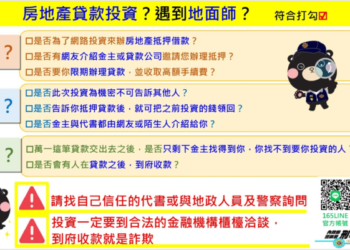 臺南市各地所主動關懷不動產詐騙高風險案件!多一分關心,少一點傷心!市長黃偉哲呼籲預防詐騙須全民聯手,共同預防詐騙犯罪發生! 臺南市各地所主動關懷不動產詐騙高風險案件!多一分關心,少一點傷心!市長黃偉哲呼籲預防詐騙須全民聯手,共同預防詐騙犯罪發生!