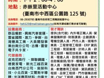 114/2/19(三)勞工局職訓就服中心辦理「114.2.19就業列車聯合徵才活動」,歡迎求職民眾踴躍參加 114/2/19(三)勞工局職訓就服中心辦理「114.2.19就業列車聯合徵才活動」,歡迎求職民眾踴躍參加