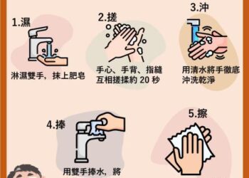 腸病毒、諾羅病毒疫情升溫，南市衛生局將進行幼兒園及國小防疫查核