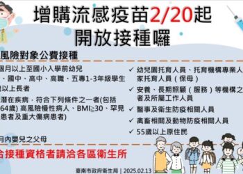 市府響應中央增購公費流感疫苗 ，2月20日起各區衛生所同步開打！