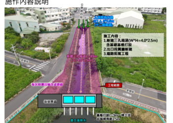地方與中央合力 臺南市長黃偉哲指示由水利局代辦曾文溪排水十二佃社區段整治工程 地方與中央合力 臺南市長黃偉哲指示由水利局代辦曾文溪排水十二佃社區段整治工程