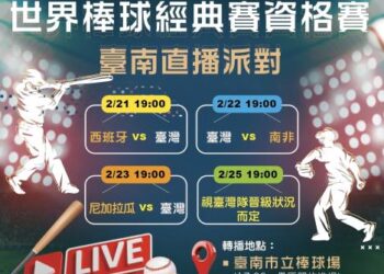 2025 WBCQ 世界棒球經典賽資格賽 黃偉哲市長邀請全體市民一起為臺灣隊加油! 2025 WBCQ 世界棒球經典賽資格賽 黃偉哲市長邀請全體市民一起為臺灣隊加油!