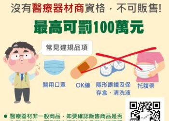 網路販售醫材恐觸法,小心謹慎守荷包! 網路販售醫材恐觸法,小心謹慎守荷包!
