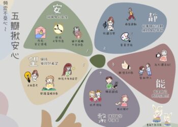 0121地震災後重建 南市教育局確保學生安心就學 全力守護學子身心健康 0121地震災後重建 南市教育局確保學生安心就學 全力守護學子身心健康