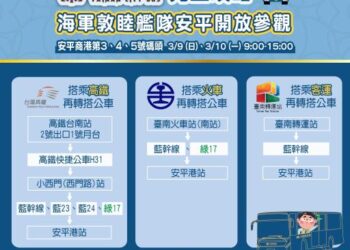 臺南安平港艦艇開放參觀活動3月9、10日展開,溫馨提醒登艦注意事項! 臺南安平港艦艇開放參觀活動3月9、10日展開,溫馨提醒登艦注意事項!