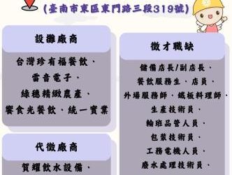 114/3/15(六)勞工局職訓就服中心辦理東區虎尾之丘聯合徵才活動,歡迎求職民眾踴躍參加 114/3/15(六)勞工局職訓就服中心辦理東區虎尾之丘聯合徵才活動,歡迎求職民眾踴躍參加