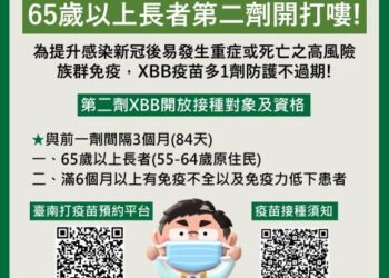清明連假龍崎區、鹽水區、歸仁區設有疫苗接種站,呼籲尚未接種新冠XBB疫苗的市民盡快前往接種,完善保護力! 清明連假龍崎區、鹽水區、歸仁區設有疫苗接種站,呼籲尚未接種新冠XBB疫苗的市民盡快前往接種,完善保護力!