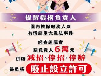 虐童零容忍!南市教育局印製海報要求幼兒園張貼 時刻提醒幼教師勿違法 踩紅線