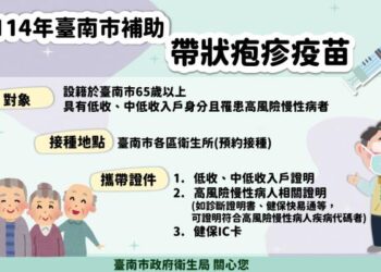 臺南市加碼補助帶狀疱疹疫苗及口服輪狀病毒疫苗 保障弱勢長幼群體健康