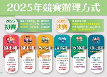 解鎖科學奧秘!2025「這樣教我就懂」科學探究競賽熱烈開跑 等你來挑戰 解鎖科學奧秘!2025「這樣教我就懂」科學探究競賽熱烈開跑 等你來挑戰