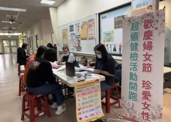 歡慶婦女節!南區衛生所「珍愛女性」健檢活動好評延長至3月31日。 歡慶婦女節!南區衛生所「珍愛女性」健檢活動好評延長至3月31日。