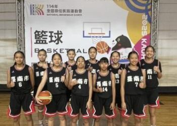即時戰況🏀臺南青少女籃球隊勢如破竹,豪取二連勝! 即時戰況🏀臺南青少女籃球隊勢如破竹,豪取二連勝!
