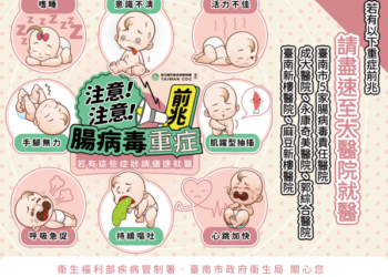 注意腸病毒重症前兆,ㄧ發現有症狀請儘速就醫! 注意腸病毒重症前兆,ㄧ發現有症狀請儘速就醫!