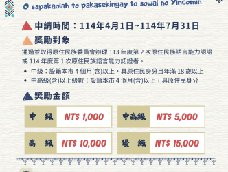 【公告】臺南市「114年原住民族語言能力認證測驗通過奬勵計畫」自114年4月1日至7月31日受理申請